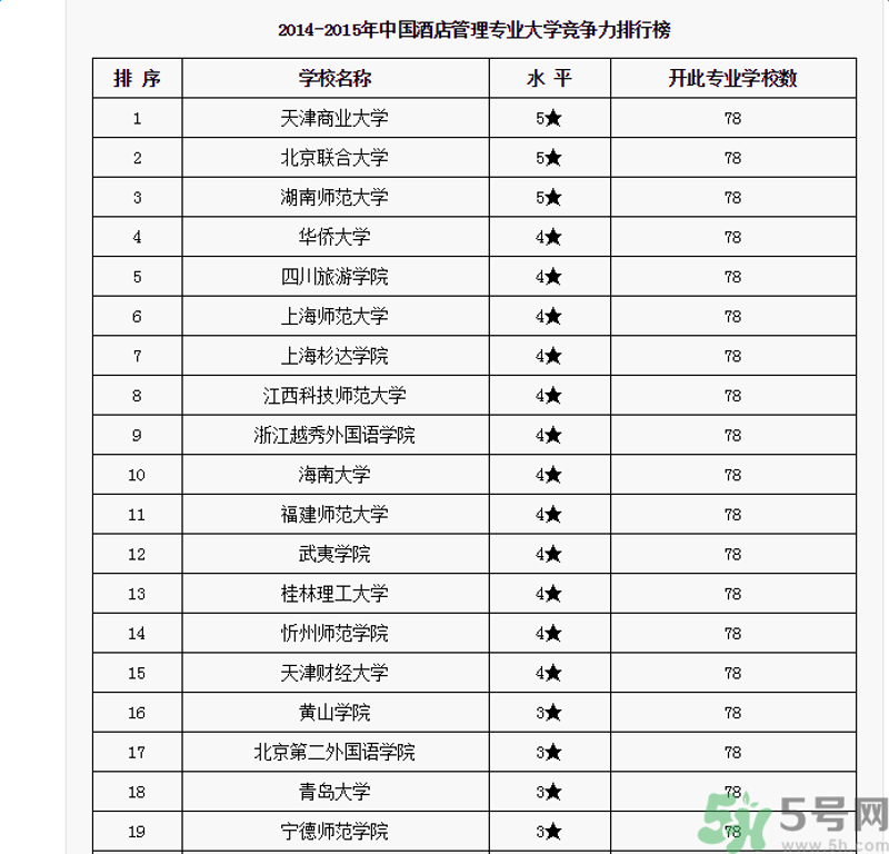 企业在数字化转型中，选择合适的企业服务云平台至关重要。今天我们就来聊聊如何从众多选项中挑选最适合自己的那一个。